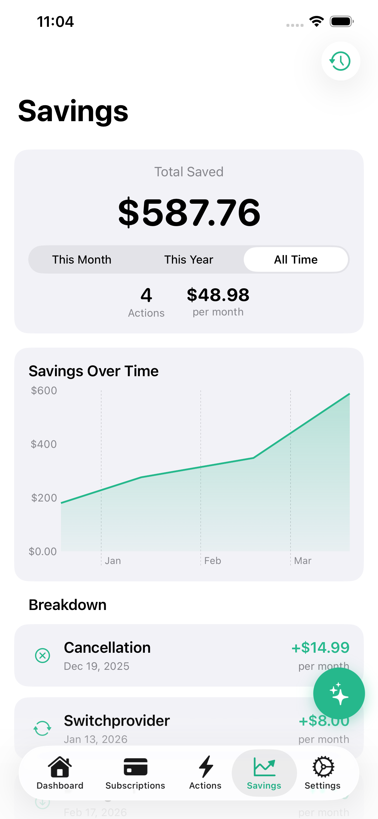Savings tracker showing total saved and monthly run rate