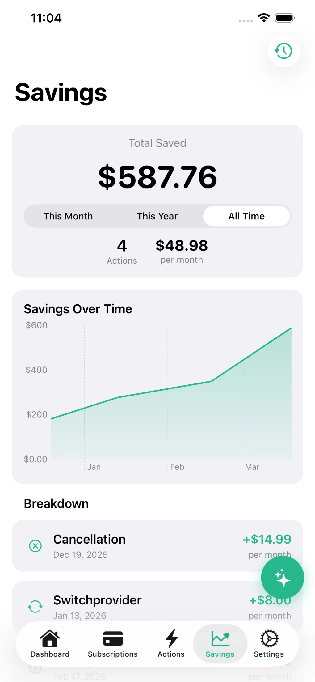 Savings tracker showing total saved and monthly run rate